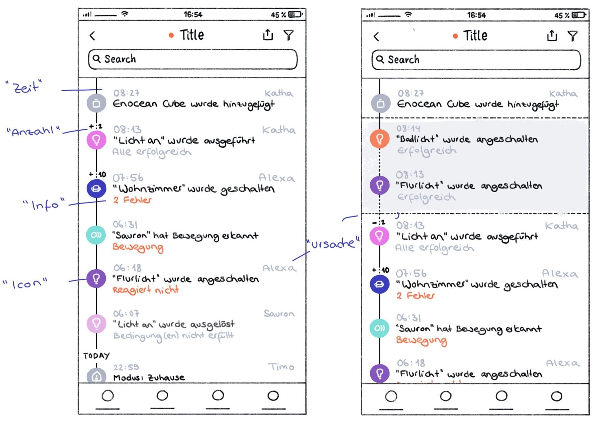 Some quick first sketches